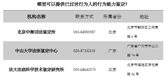 从“百亿家产争夺案”出发，探究我国司法实践中“临终安排”与“单方处分股权”的效力认定丨大成·案评