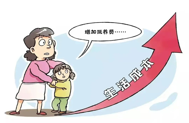 离婚时，孩子的抚养费如何计付？